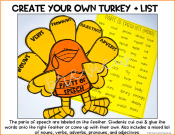 Thanksgiving Writing Craft | Turkey Craftivity | Parts of Speech Practice