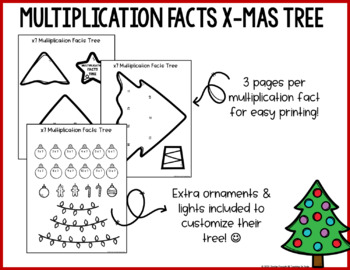 December Math Craft_Christmas Tree Multiplication_Multiplication Activities3